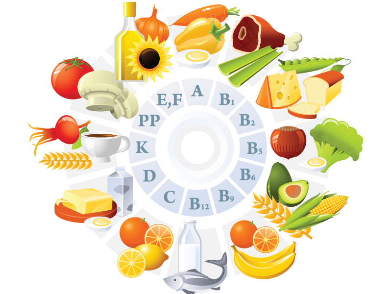 vitamine